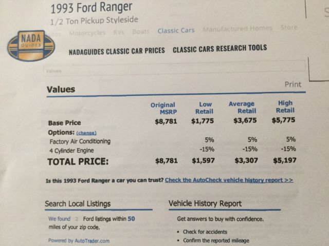 1993 ford ranger 4 cyl man. trans