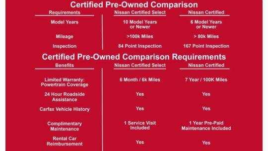 2021 Nissan Versa