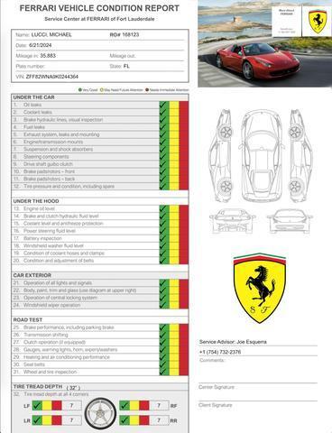 2019 ferrari gtc4lusso v12