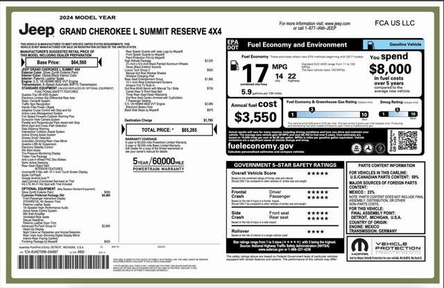 2024 jeep grand cherokee l summit reserve