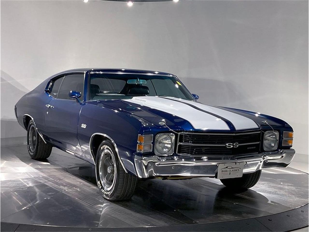 1971 chevrolet chevelle