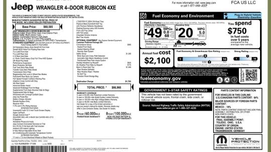 2024 Jeep Wrangler