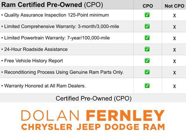 2023 ram 1500 lone star