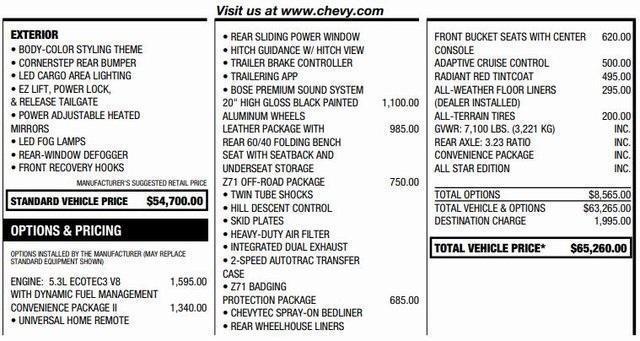2024 chevrolet silverado 1500 rst
