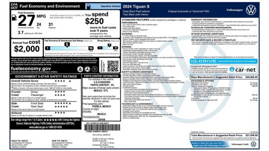 2024 Volkswagen Tiguan
