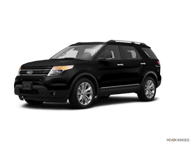 2015 ford explorer limited limited 4dr suv for sale in el dorado, arkansas