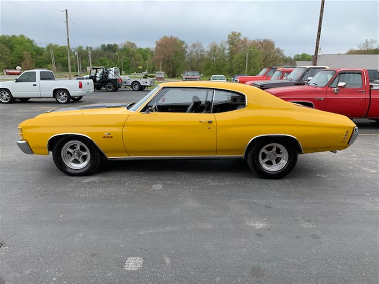 1971 chevrolet chevelle