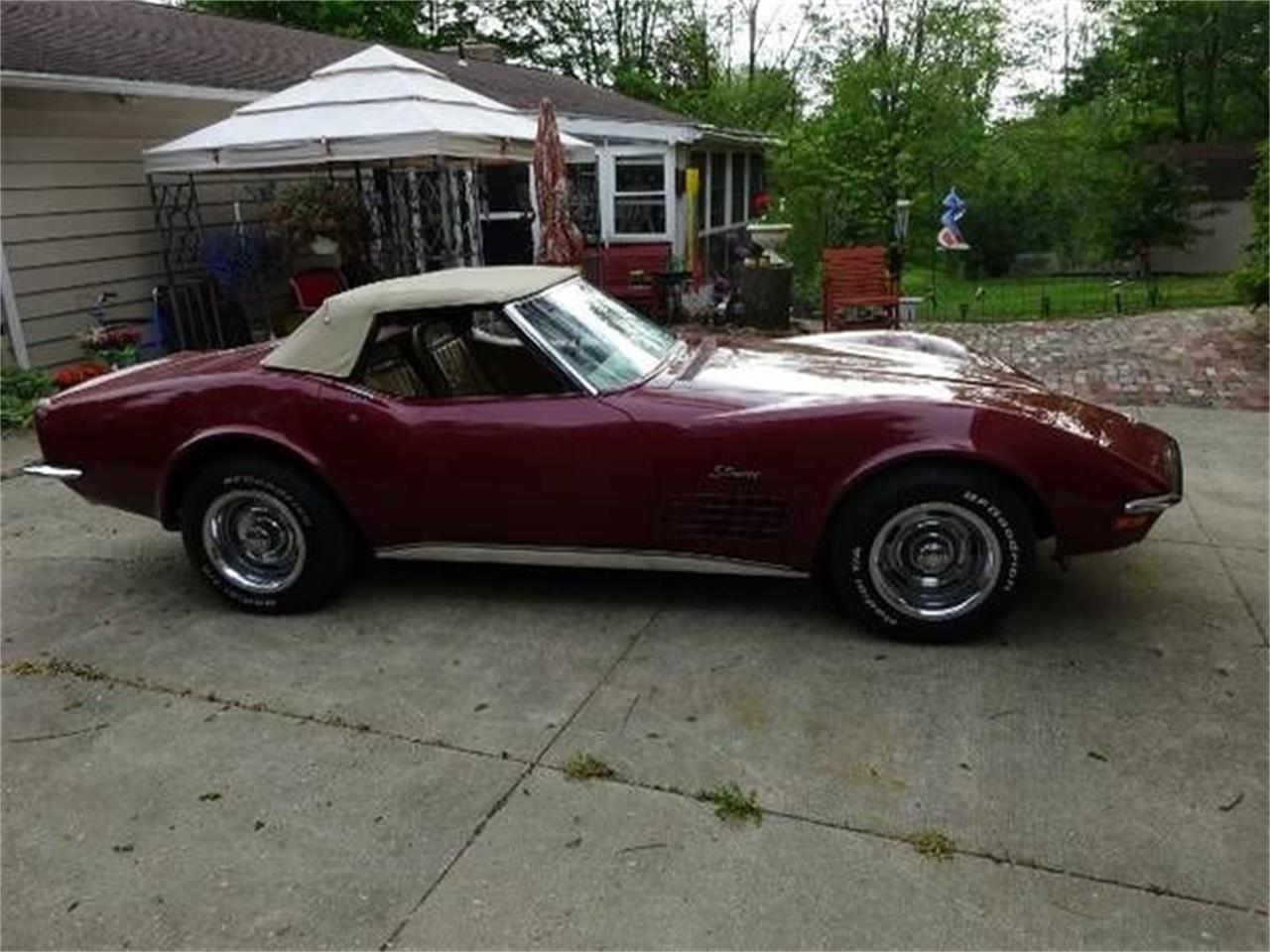 1970 chevrolet corvette