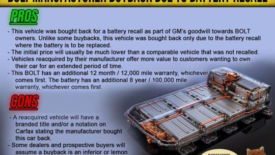2017 Chevrolet Bolt