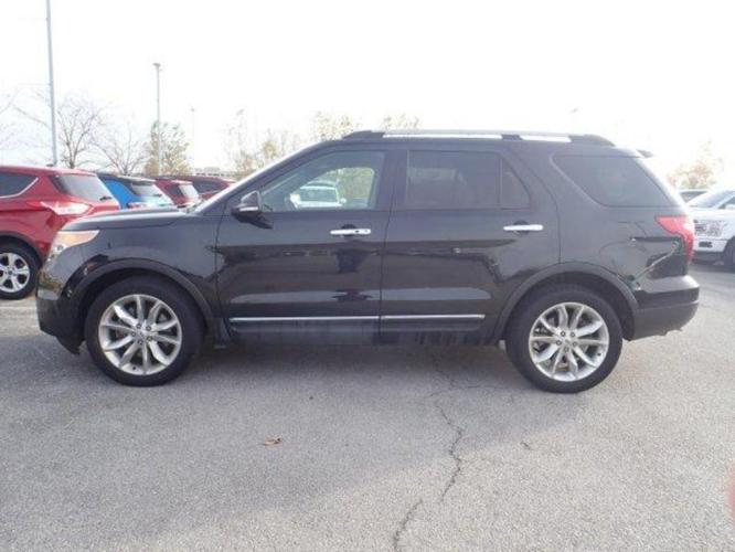 2015 ford explorer limited awd limited 4dr suv for sale in elkhorn, nebraska