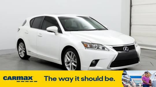 2015 Lexus CT