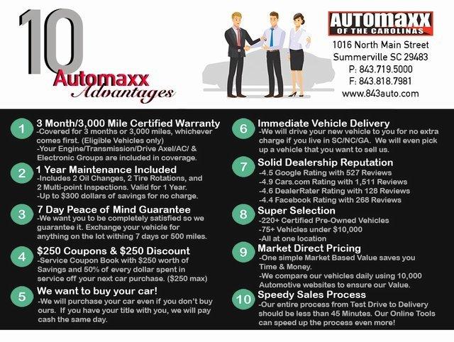 used 2012 ford fusion sel v6 summerville, sc 29483 for sale in summerville, south carolina