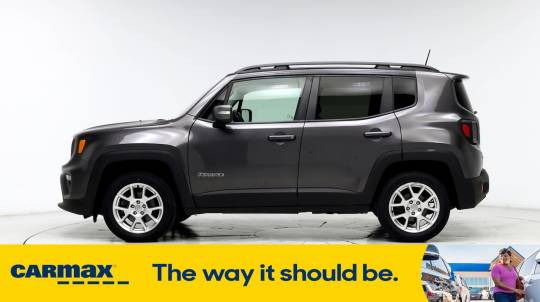 2021 Jeep Renegade