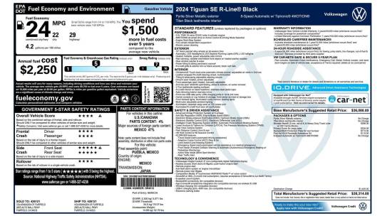 2024 Volkswagen Tiguan