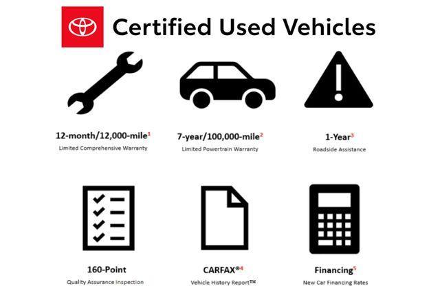 2021 toyota 4runner venture
