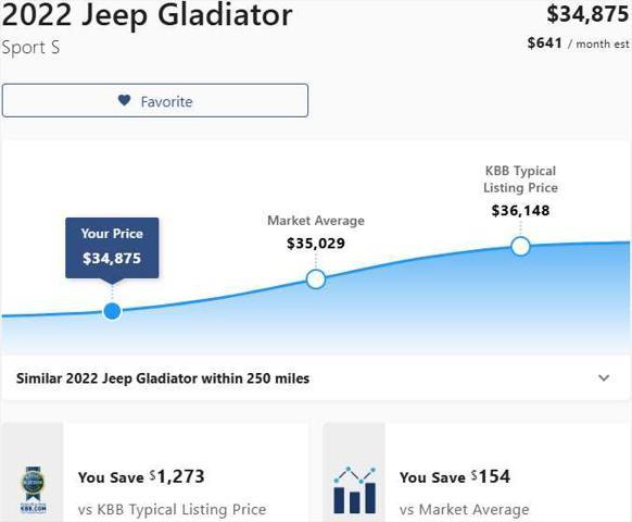 2022 jeep gladiator sport s