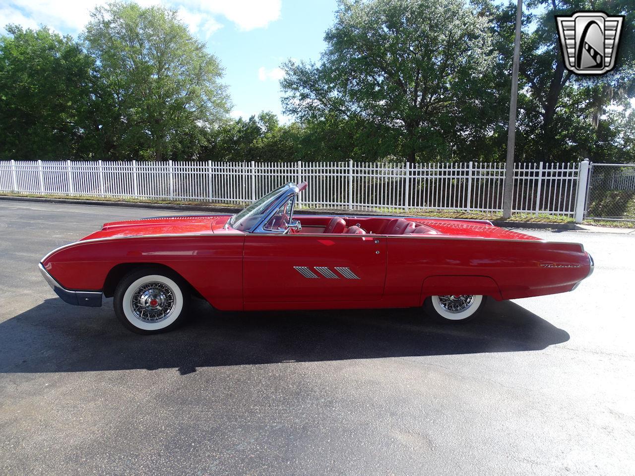 1963 ford thunderbird