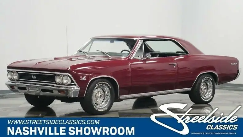 budget big block muscle car