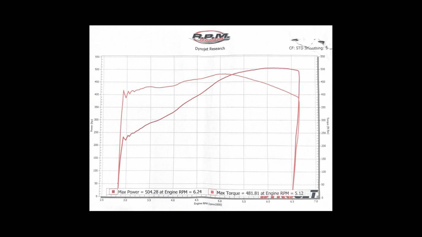 2008 chevrolet corvette base