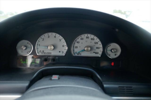 2003 ford thunderbird premium