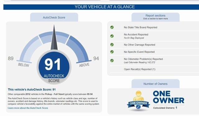 used 2012 ford f150 xlt pinconning, mi 48650 for sale in pinconning, michigan