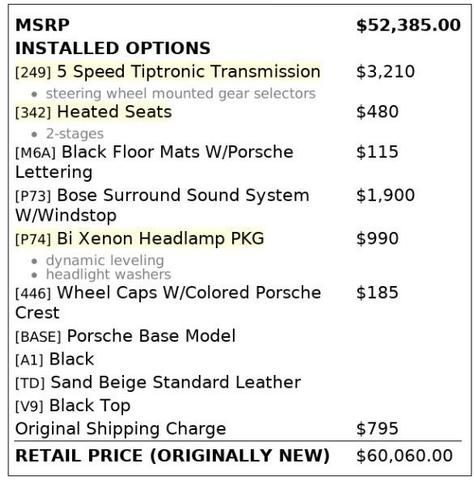 2005 porsche boxster s