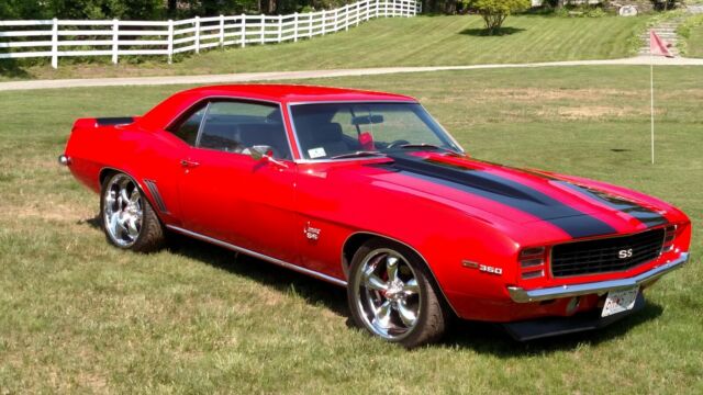 1969 camaro ss/rs frame off repro build with no reserve!!!
