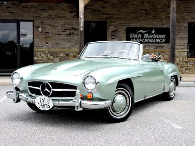 highly collectible 190sl