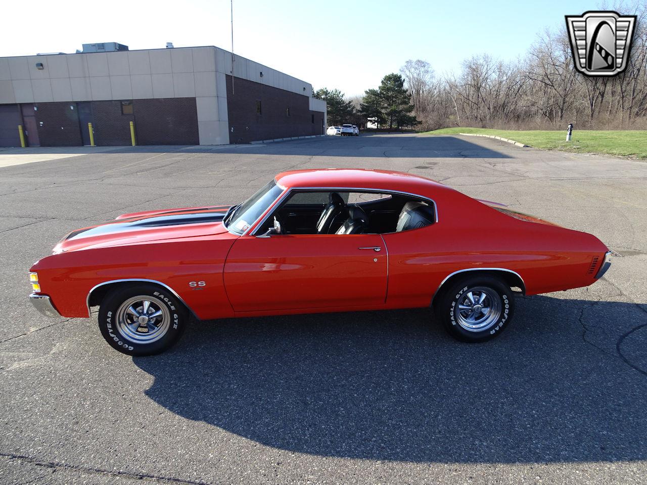 1971 chevrolet chevelle