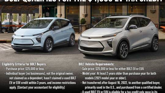 2020 Chevrolet Bolt