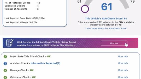 2011 Ford Edge