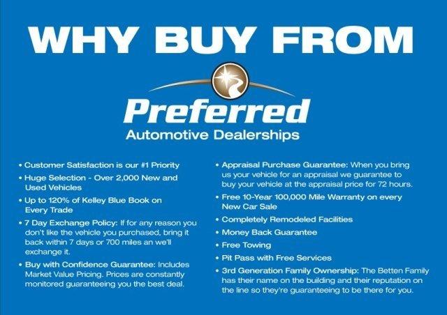 certified 2018 jeep renegade 4wd sport w/ power & air group muskegon, mi 49441 for sale in meskegon, michigan