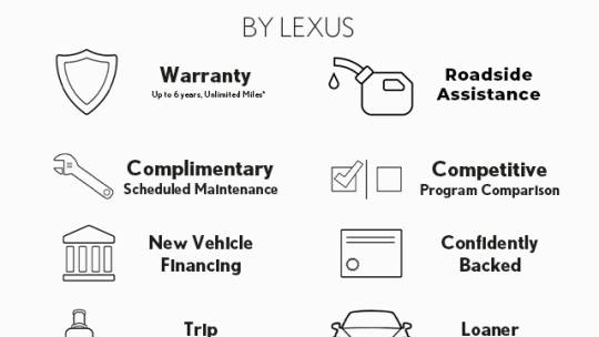 2024 lexus es 250