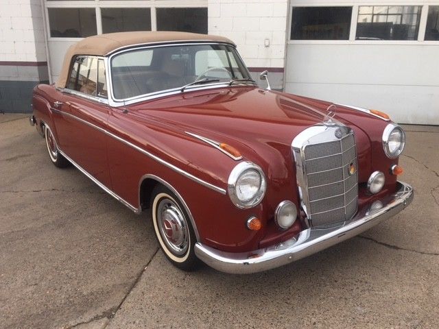 1961