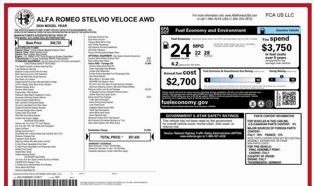 2024 alfa romeo stelvio veloce awd