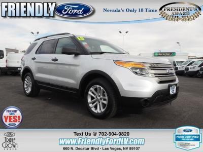 2015 ford explorer base base 4dr suv for sale in las vegas, nevada