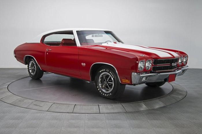 1970 chevrolet chevelle super sport ls6 4691 miles cranberry red hardtop 454 ls6 for sale in fargo, north dakota