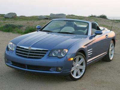 2006 chrysler crossfire limited limited 2dr hatchback for sale in fremont, nebraska